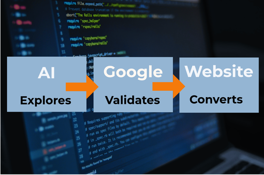 The 3-Phase Customer Journey Nobody's Talking About (AI → Google → Purchase)