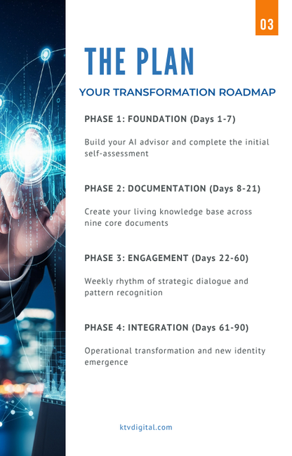 UNSTUCK: Personal AI-Powered System for Strategic Clarity